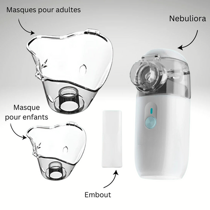 Nebuliora